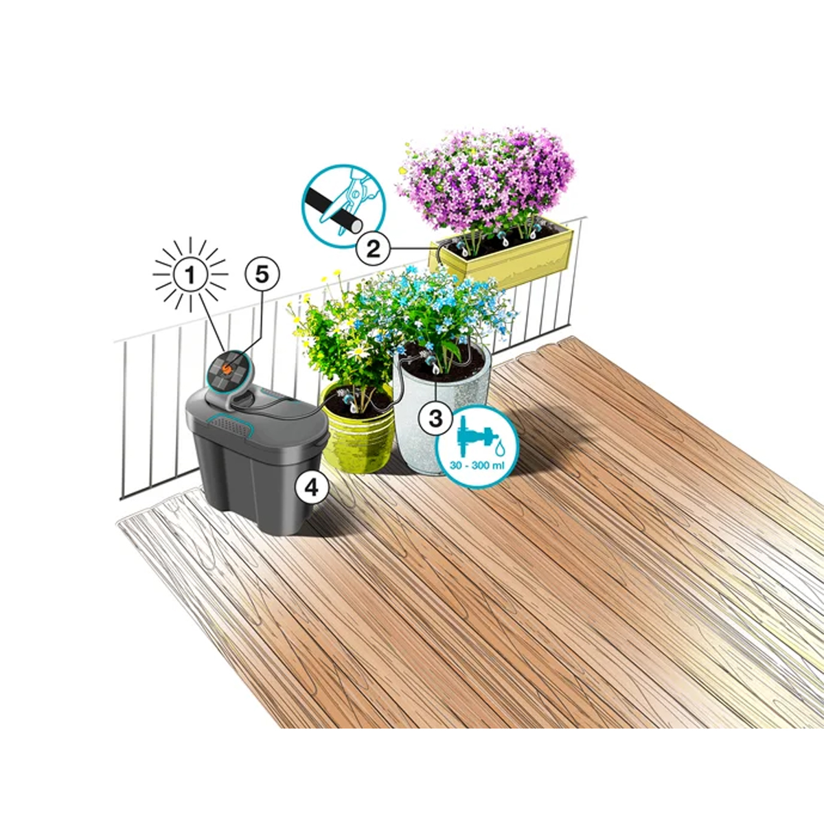 Anwendung des Gardena AquaBloom Wasserreservoir Sets PC-199154 im Garten mit bepflanzten Töpfen