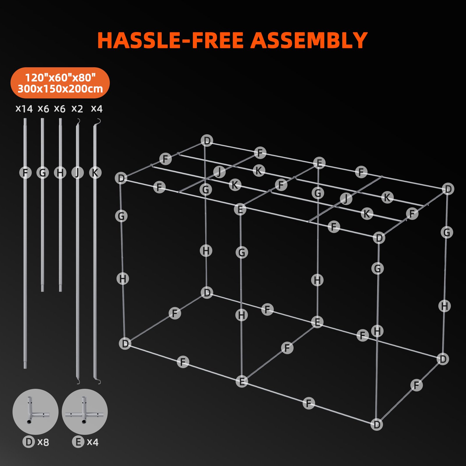 Spider Farmer Komplettset 300×150×200 cm – 2× G1000W mit GGS Controller