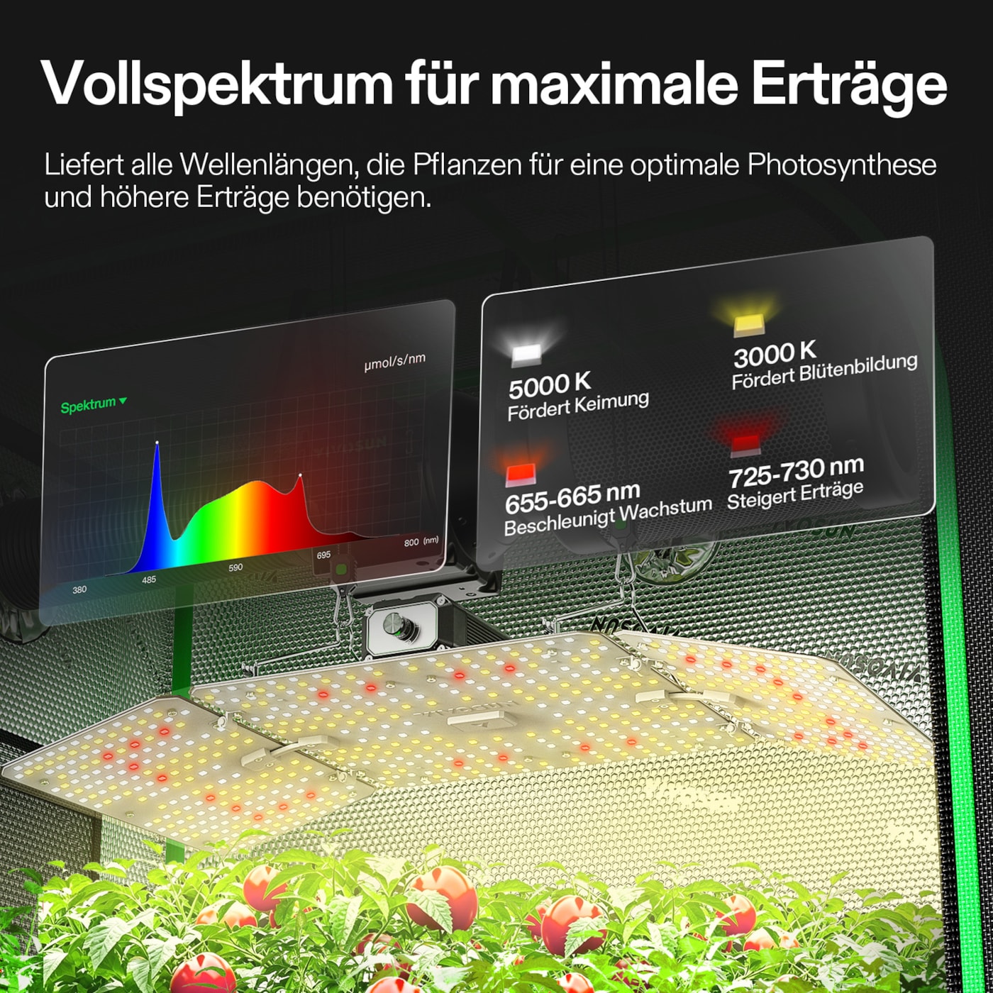 VIVOSUN Smart Growbox Komplettset 120x60x180 cm mit LumaLight 200W und GrowHub E42A+