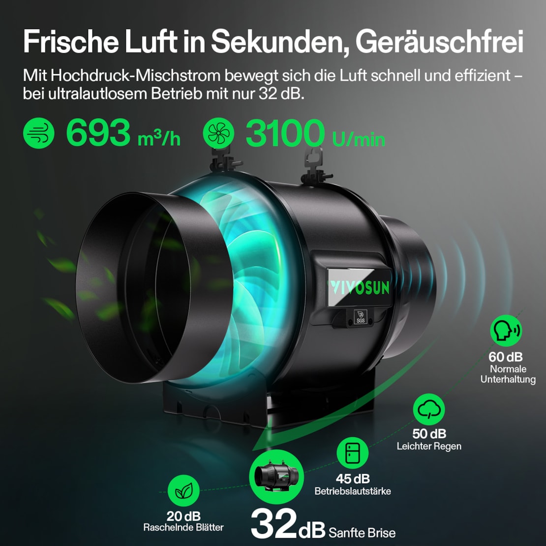 VIVOSUN AeroZesh T4 Smart Luftfiltration Kit Pro 10 cm mit E42A+ Controller