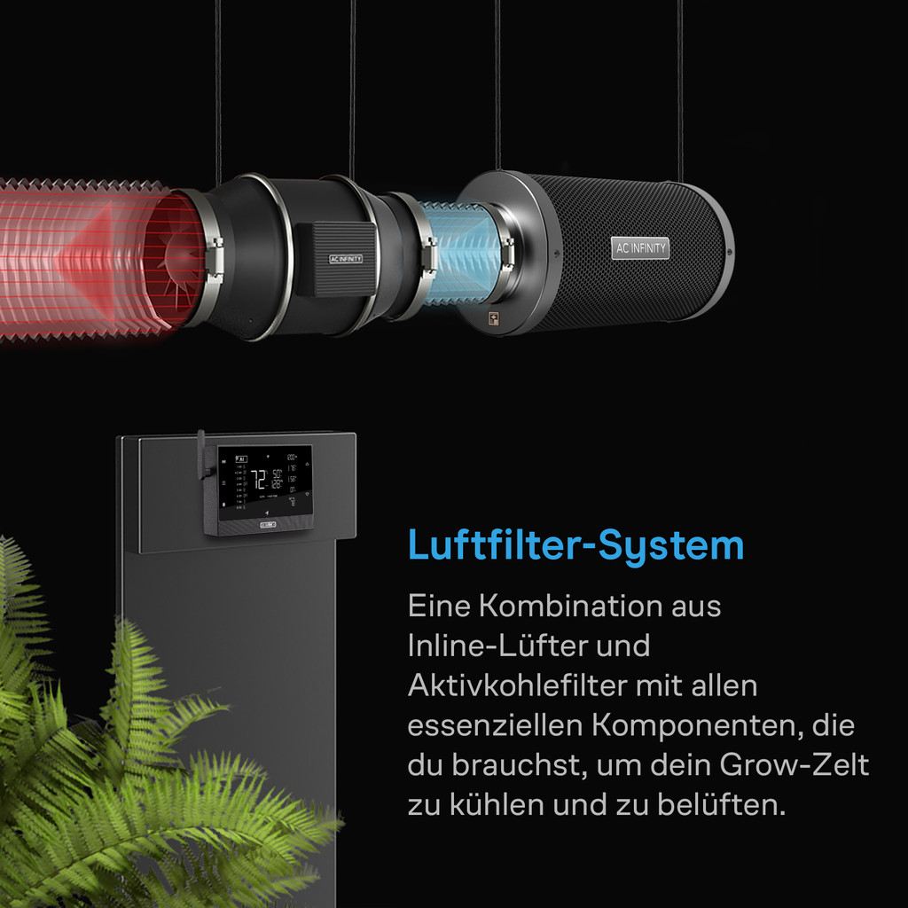 AC-Infinity-Luftfilter-SET-AI+