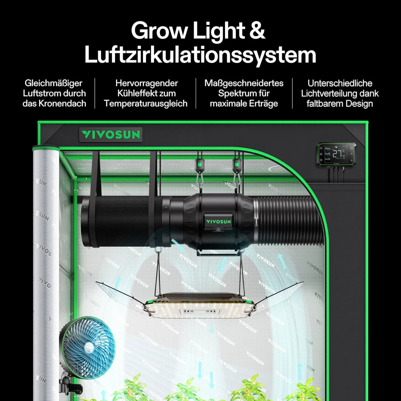 VIVOSUN AeroLight Wing AW200 LED Grow Light 200W Vollspektrum