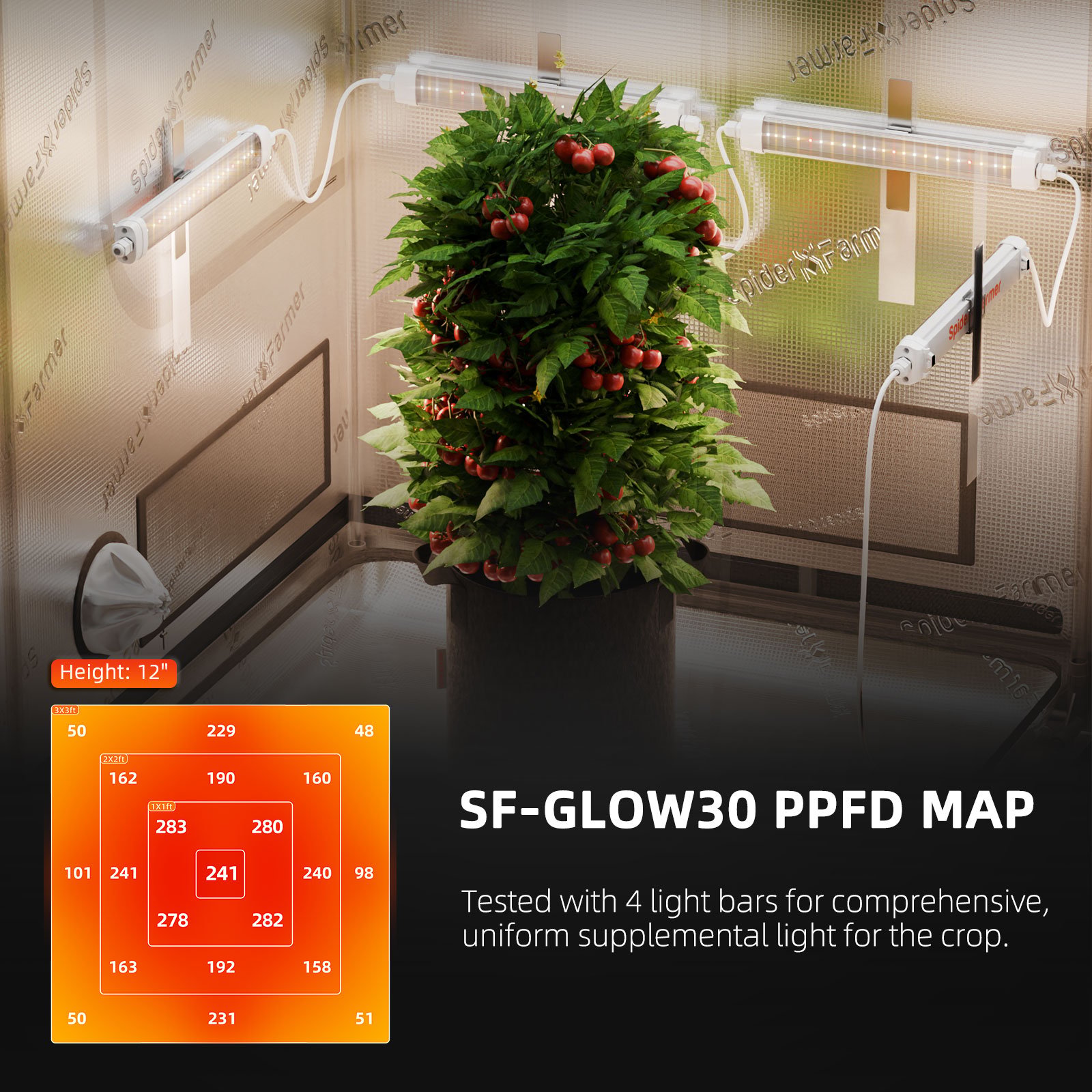 Spider-Farmer-Glow30-LED-Vollspektrum-2