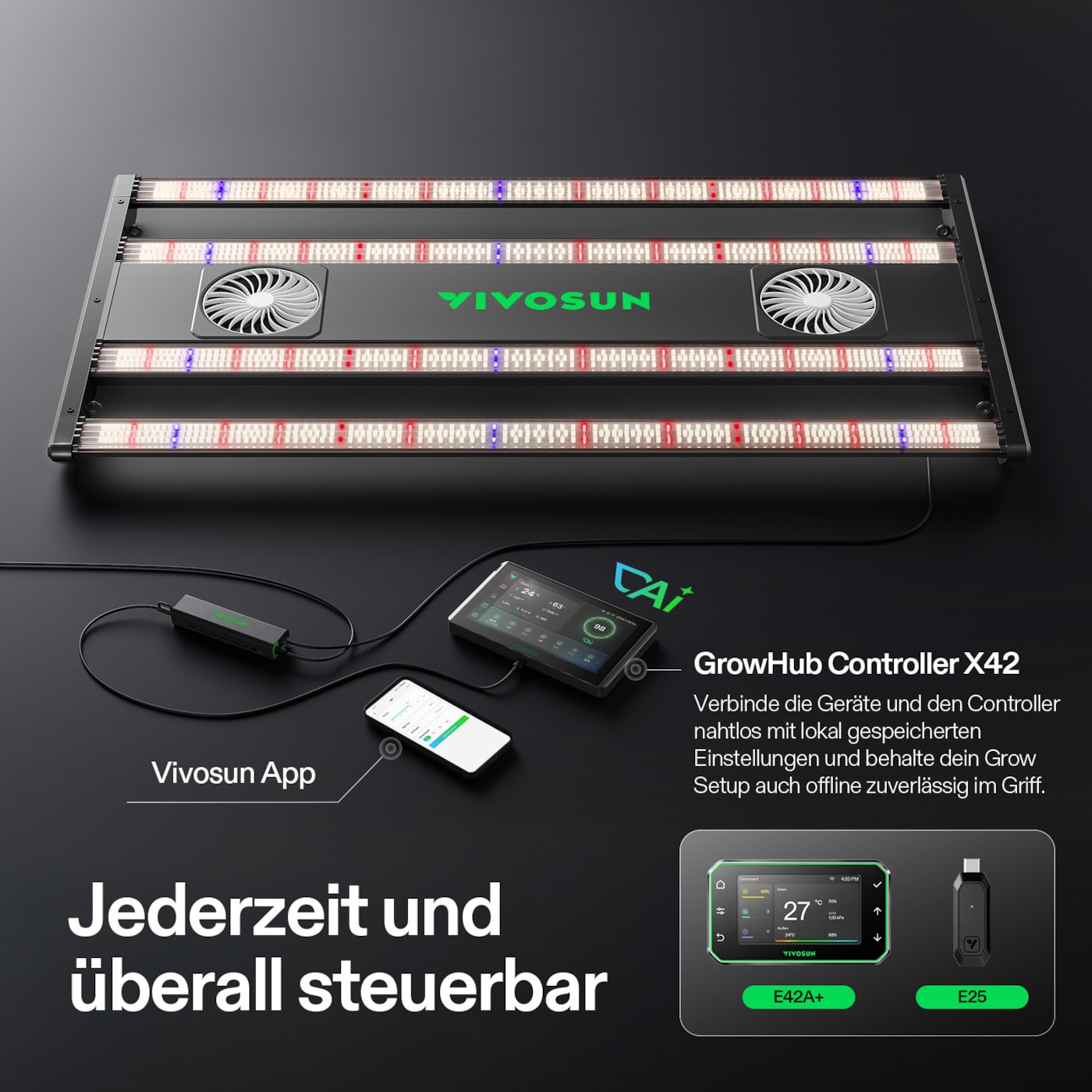 VIVOSUN AeroLight Gen2 LED Pflanzenlampe 320W Vollspektrum