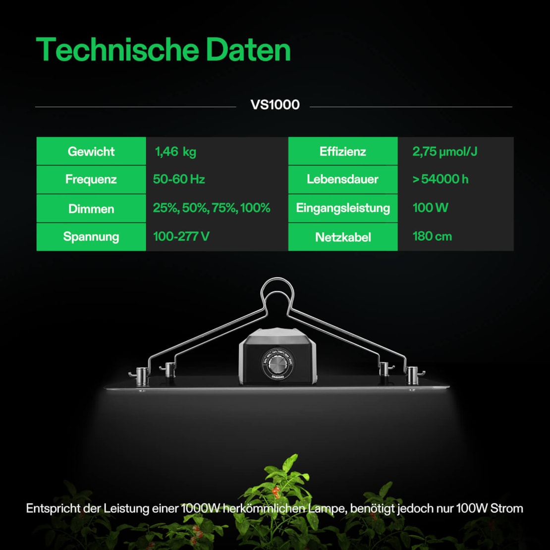 VIVOSUN VS1000 LED Grow Light 100W Vollspektrum