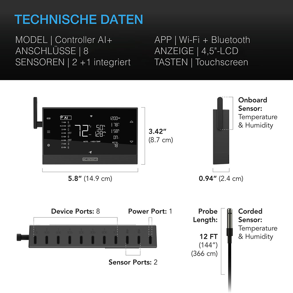 CONTROLLER_AI_Technische_Daten