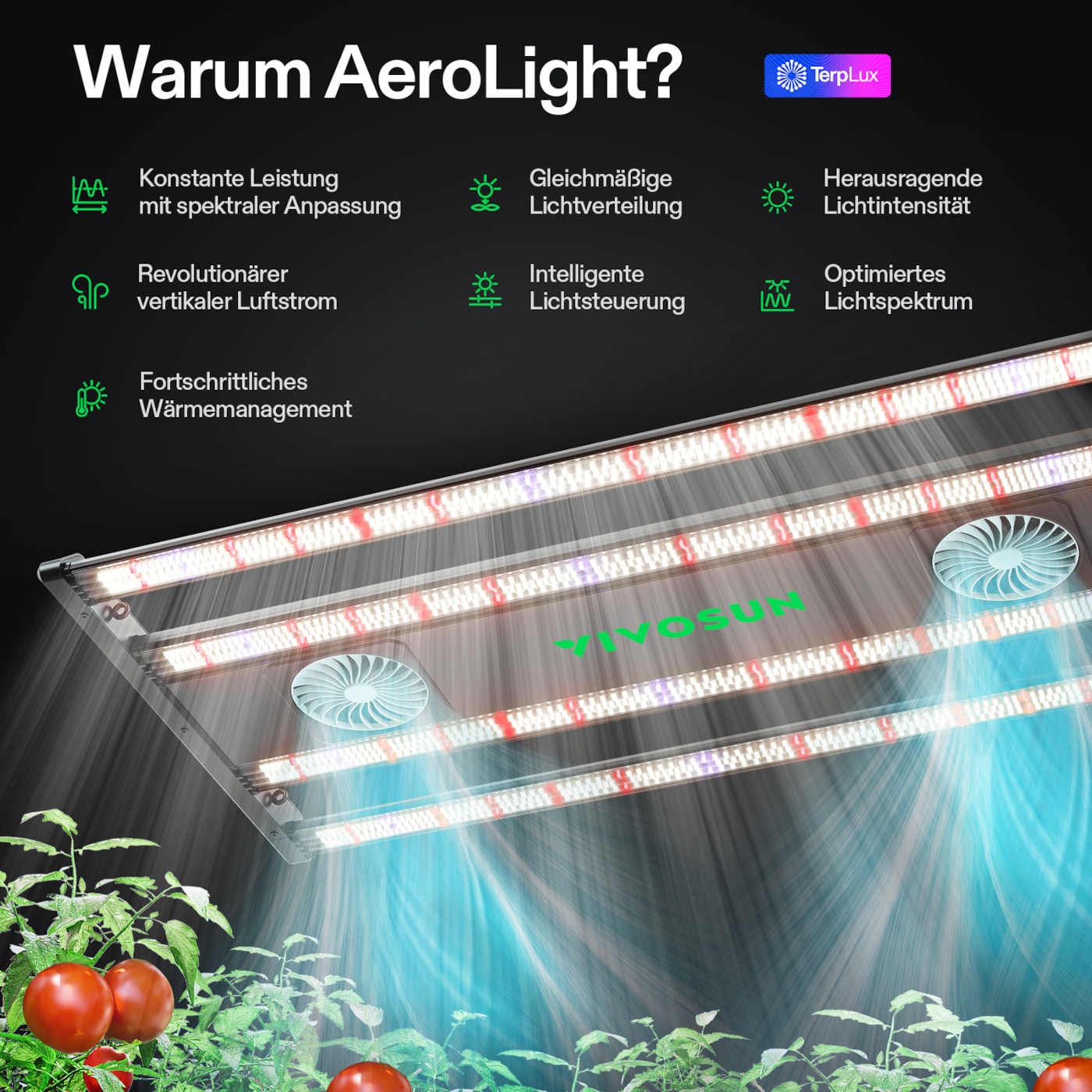 VIVOSUN AeroLight Gen2 LED Pflanzenlampe 320W Vollspektrum