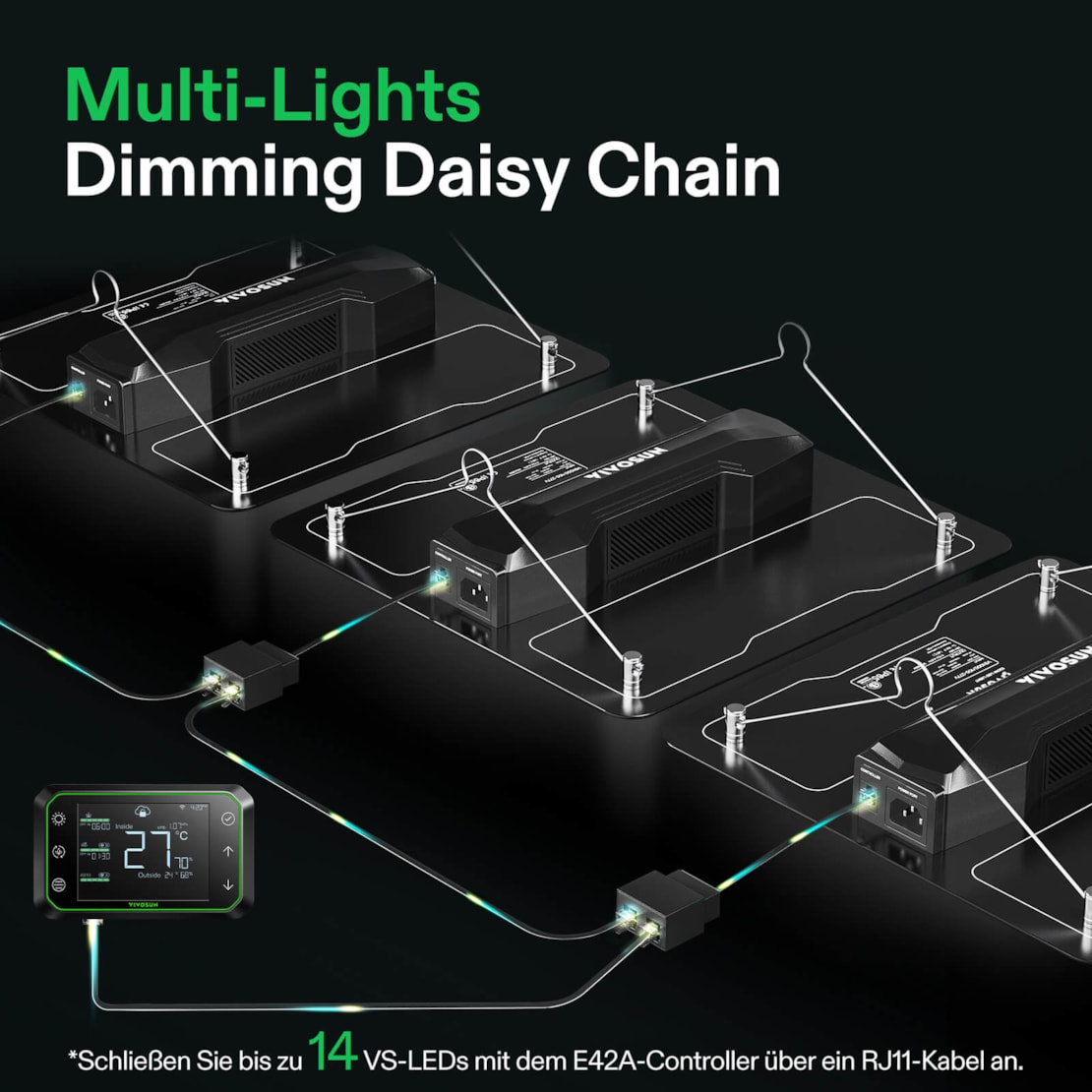 VIVOSUN VS1000 LED Grow Light 100W Vollspektrum