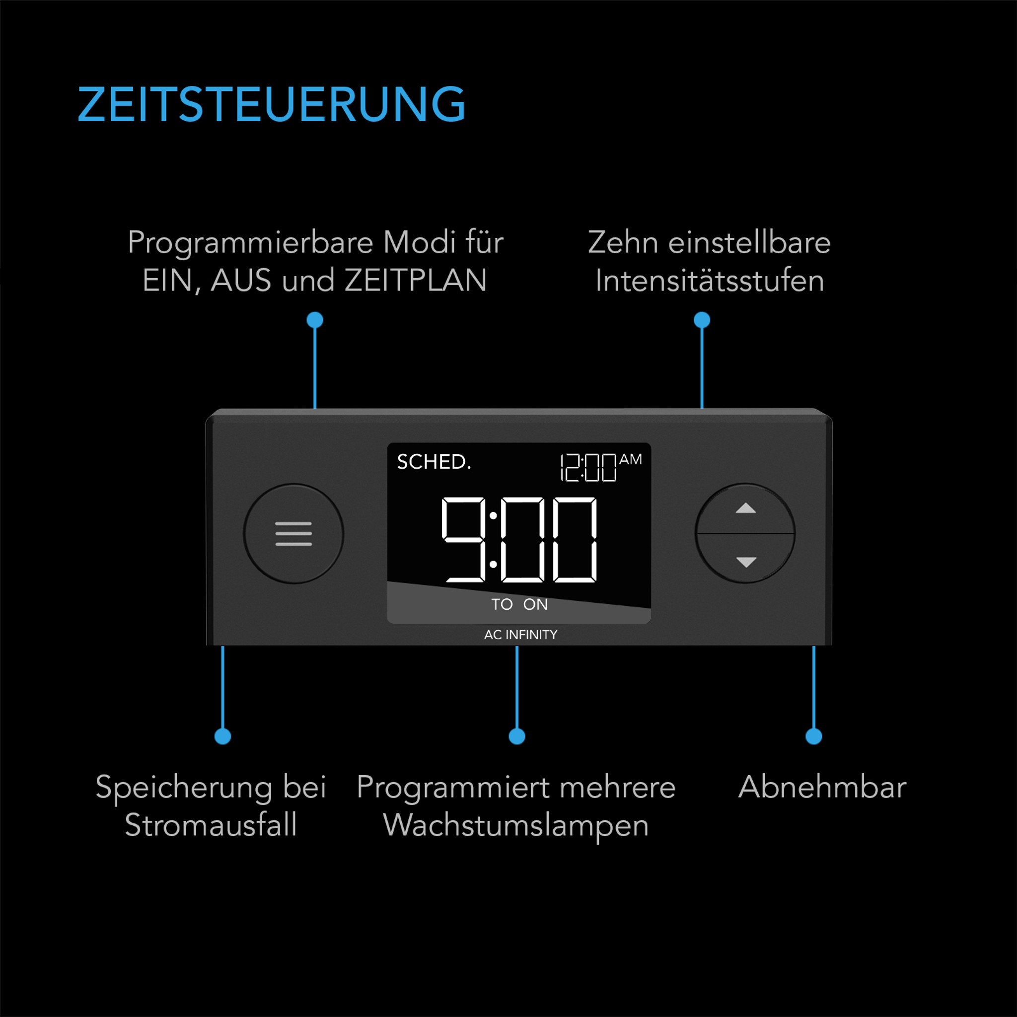 AC-Infinity-IONBEAM-U4-UV-LED-Leiste-zeitsteuerung