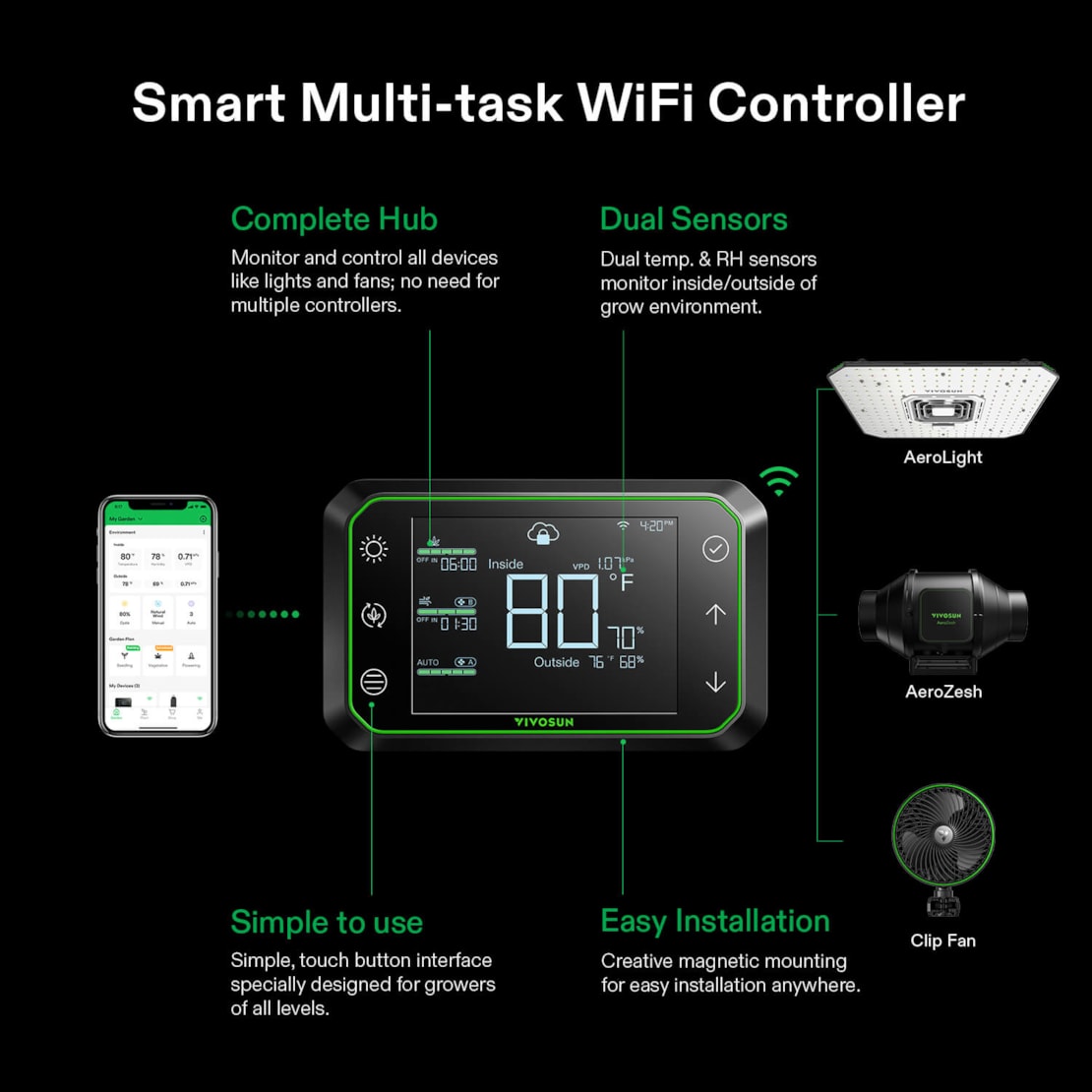 VIVOSUN Smart Growbox Komplettset 150x80x200cm mit AeroLight Wing 200W und E42A Controller