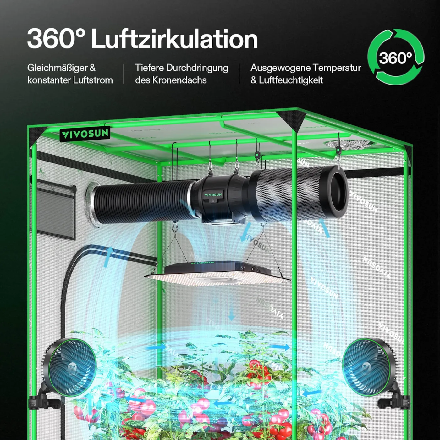 VIVOSUN AeroLight A150SE LED Grow Light 150W Vollspektrum