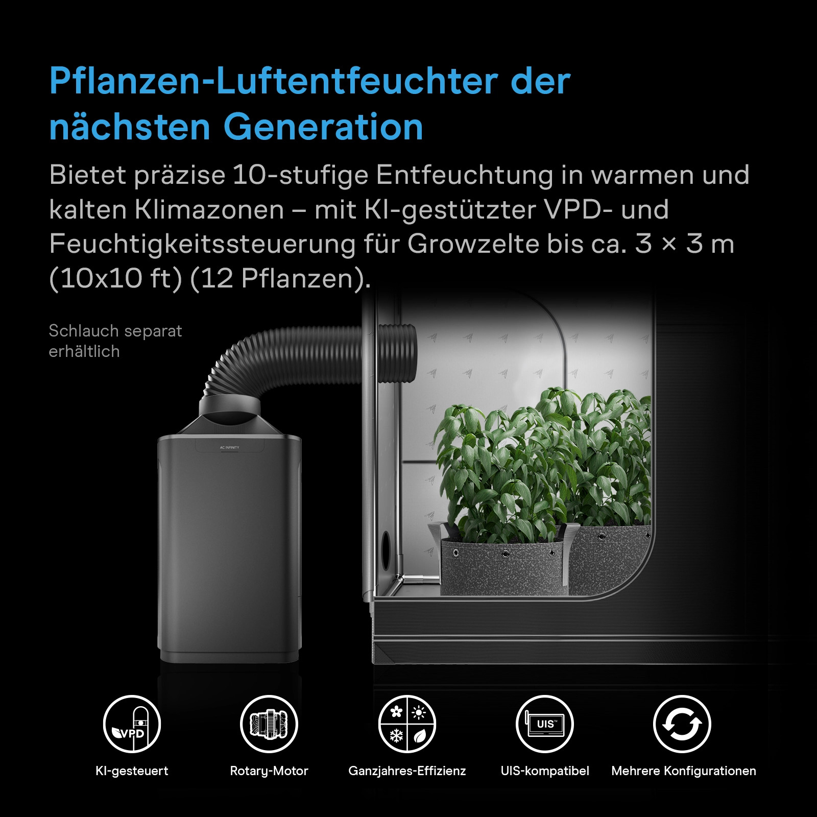 AC Infinity HYDRONE 7 Luftentfeuchter mit KI-gestützter VPD-Intelligenz