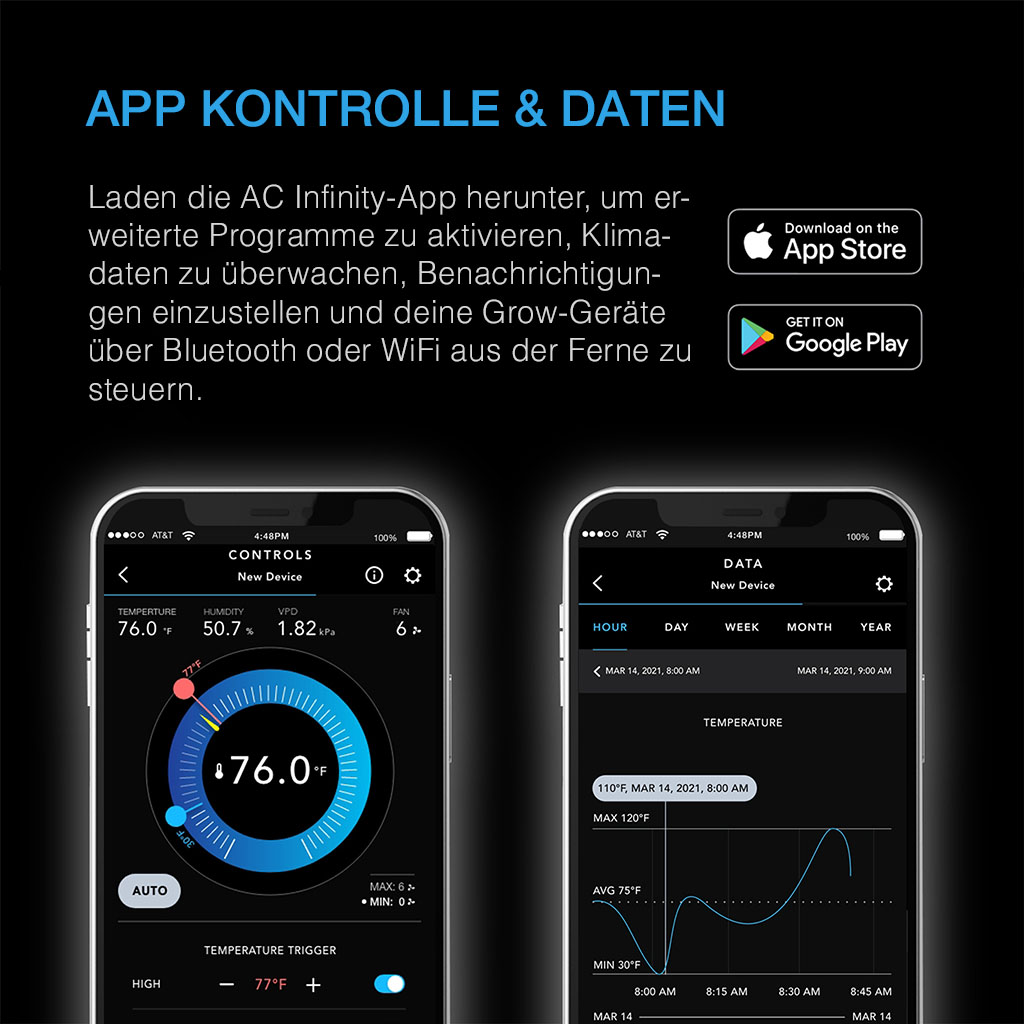 ac-infinity-controller-pro-app-kontrolle-und-daten