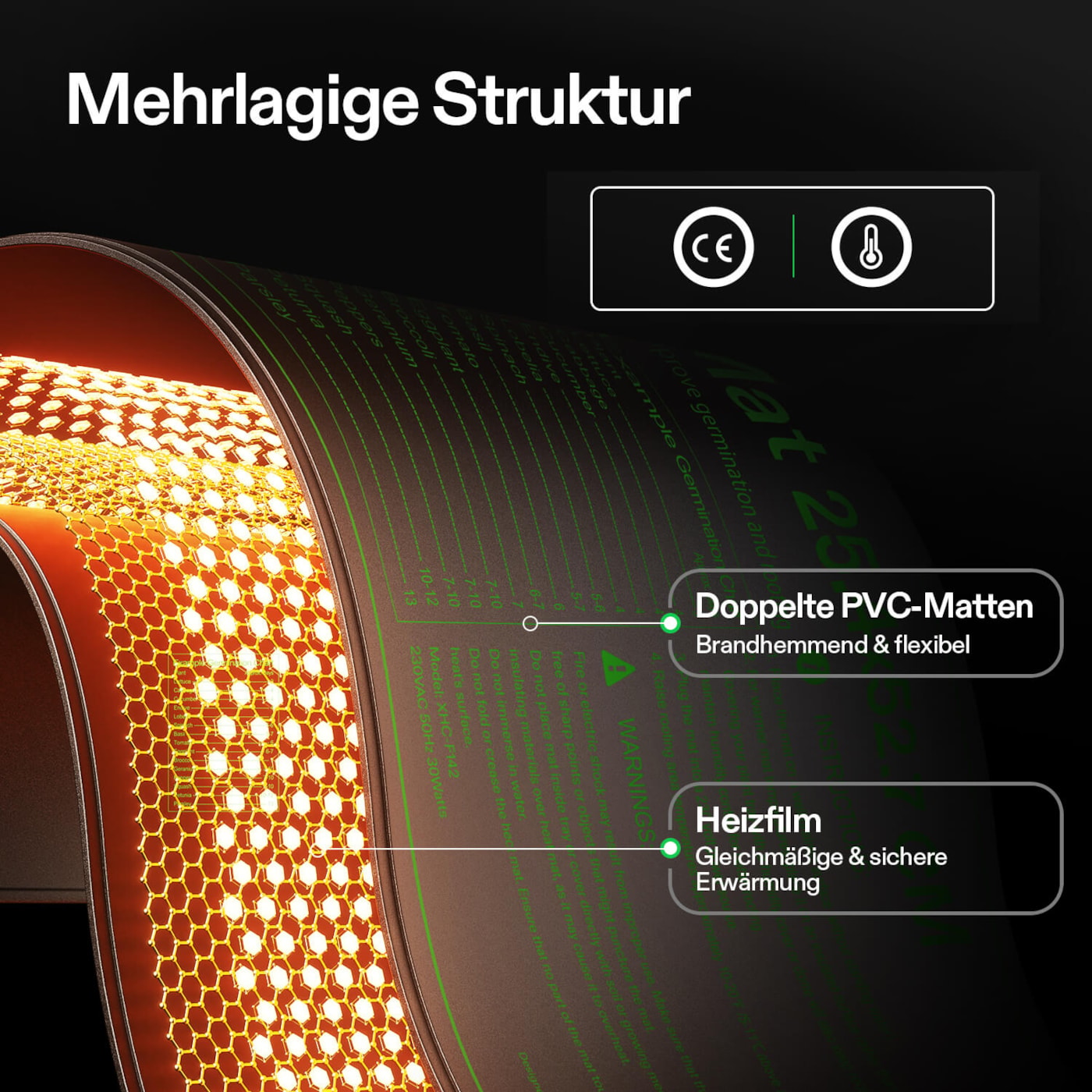 VIVOSUN Heizmatte 25,4 × 52,9 cm mit digitalem Thermostat