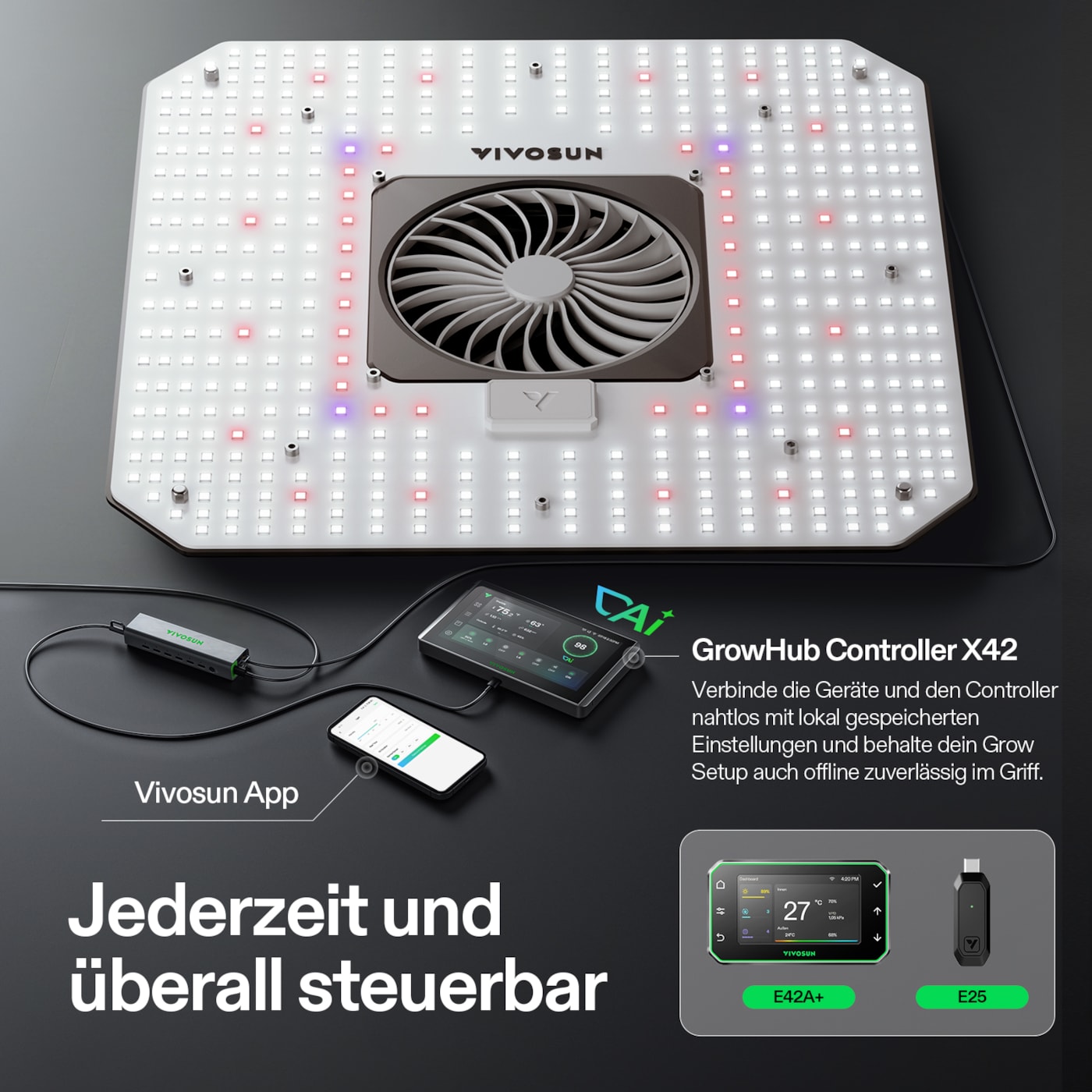 VIVOSUN AeroLight Gen2 LED Pflanzenlampe 120W Vollspektrum
