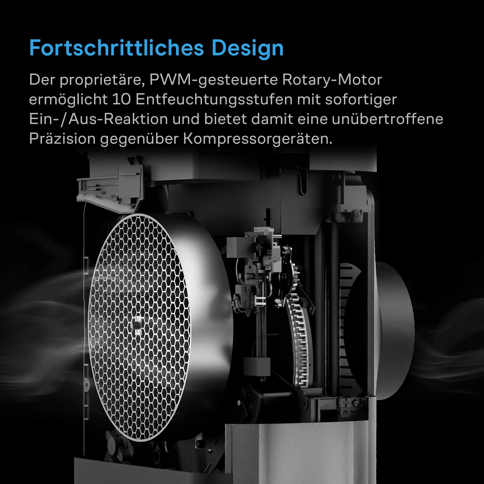AC Infinity HYDRONE 7 Luftentfeuchter mit KI-gestützter VPD-Intelligenz