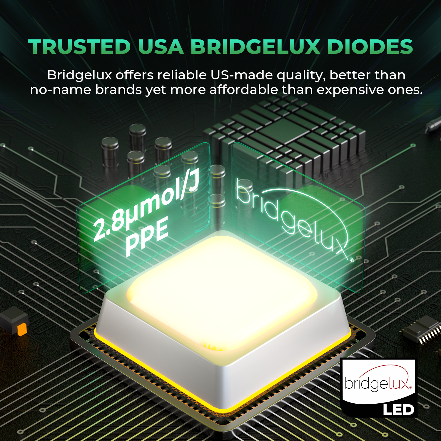 Mars Hydro FC-E 8000 LED 800W