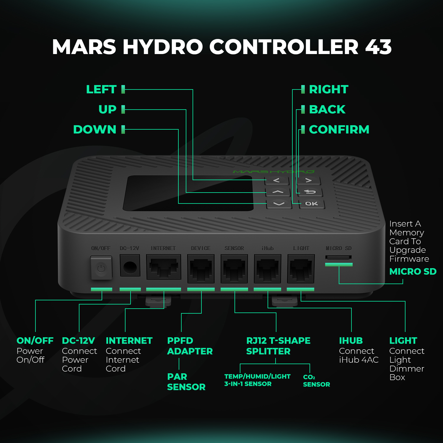 Mars Hydro Controller 43 Smart Control System mit 3 in 1 Sensor