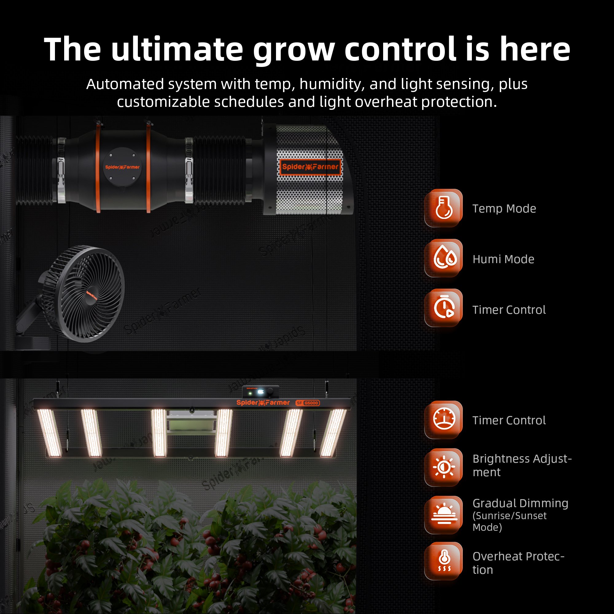 Spider Farmer Smarte Steckdosenleiste GGS AC5 mit Controller