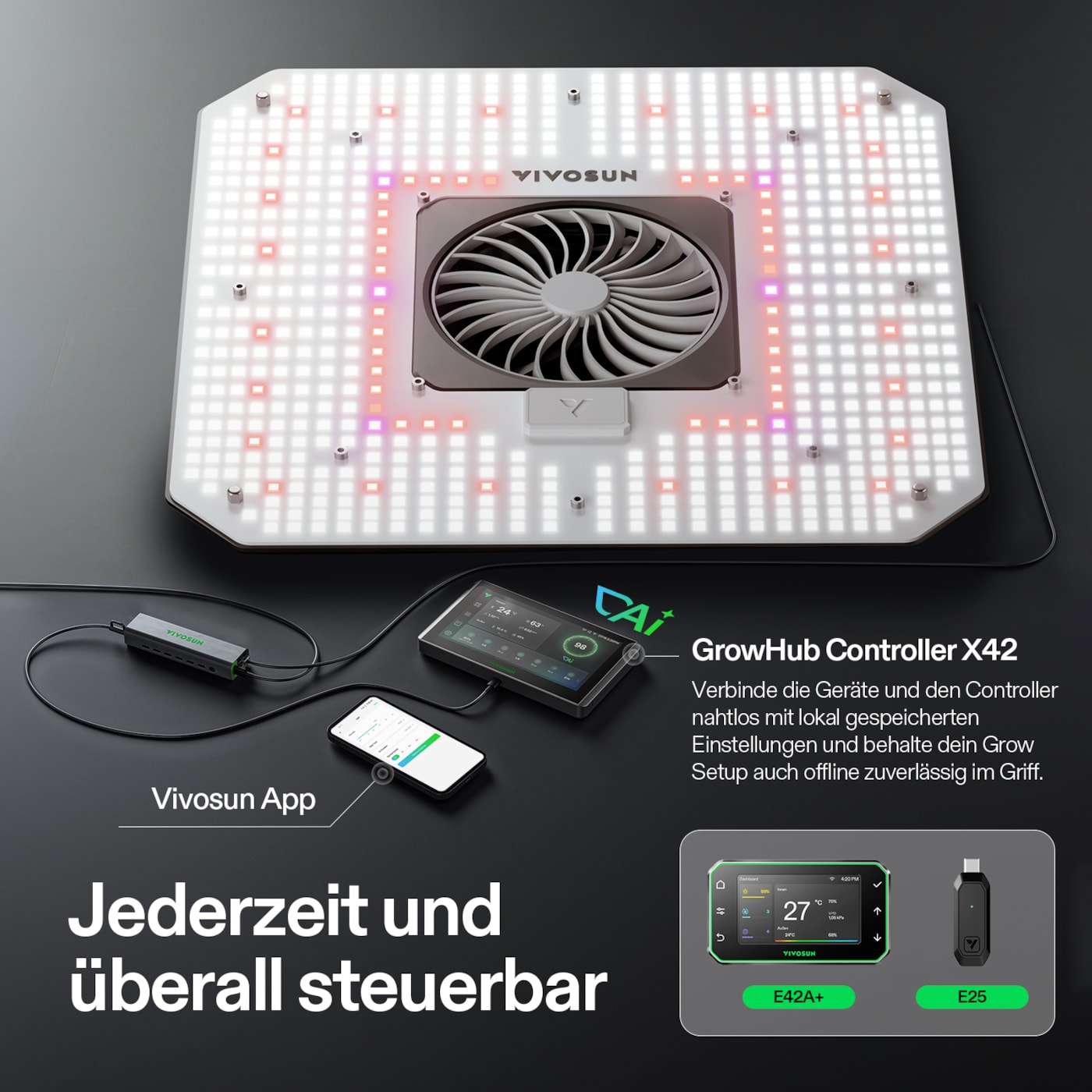 VIVOSUN AeroLight Gen2 LED Pflanzenlampe 180W Vollspektrum