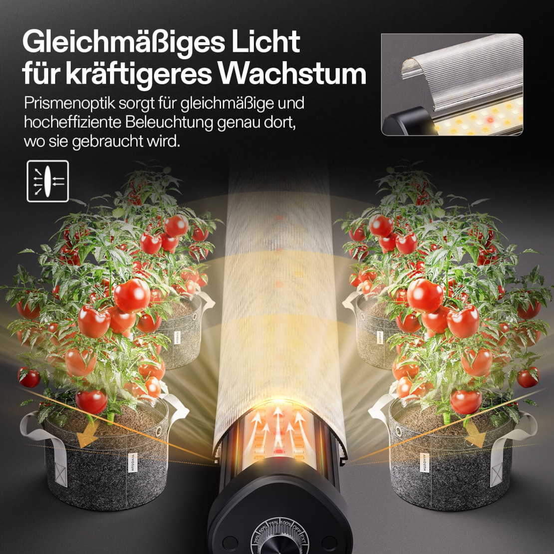VIVOSUN LumaRay Under Canopy LED Zusatzbeleuchtung