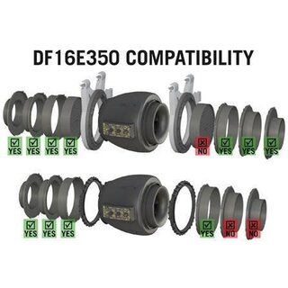 Secret Jardin DF16 Extractor EC Fan Temp. 150–350 m³/h
