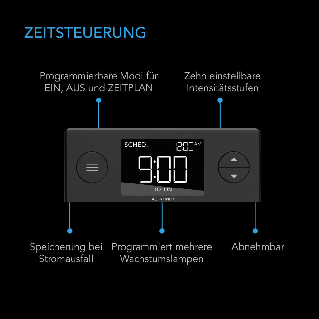 Programmierbarer Controller der IONBEAM S11