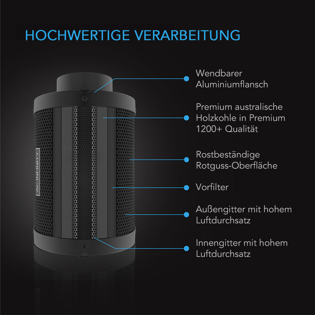 ac-infinity-aktivkohlefilter-hochwertige-verarbeitung
