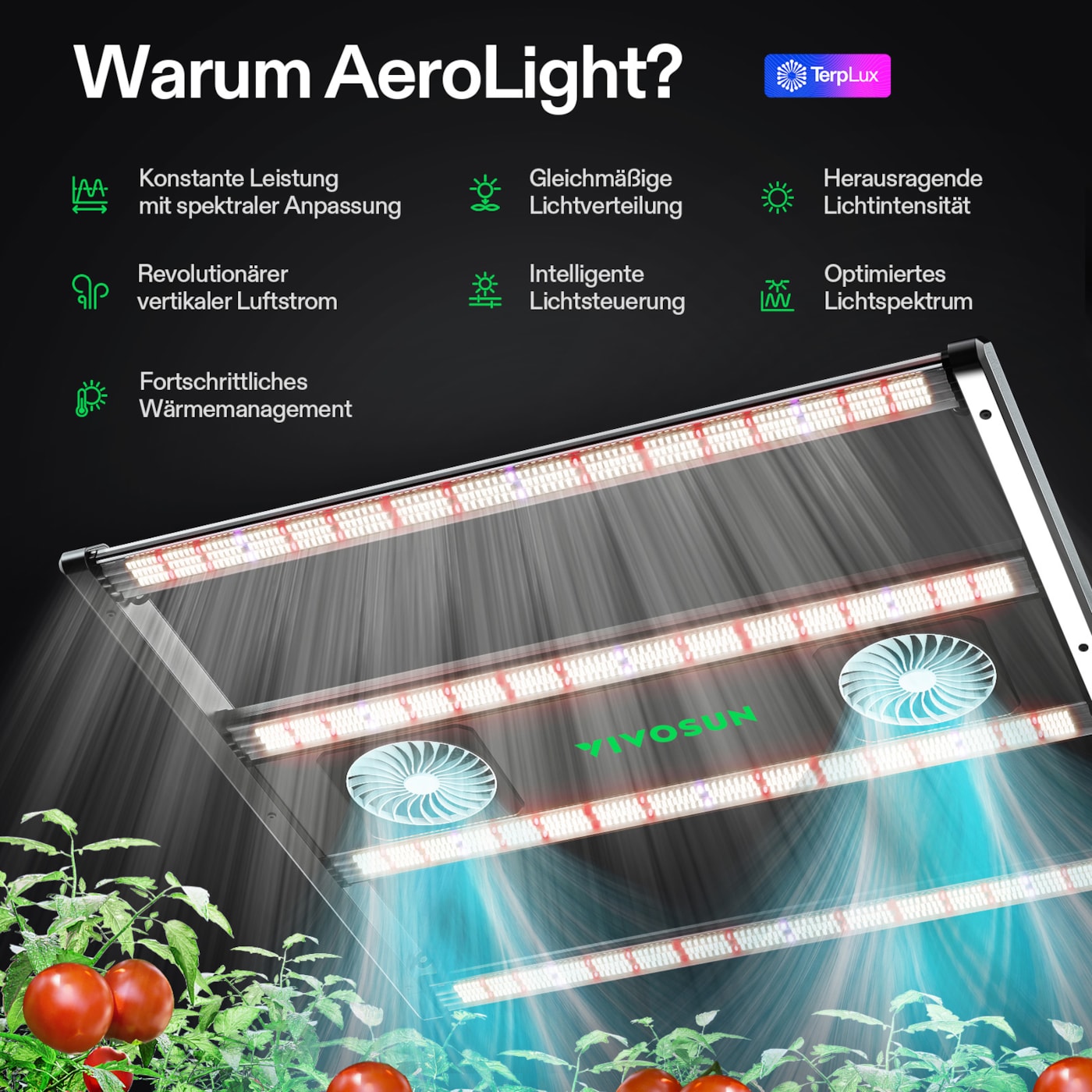 VIVOSUN AeroLight Gen2 LED Pflanzenlampe 350W Vollspektrum