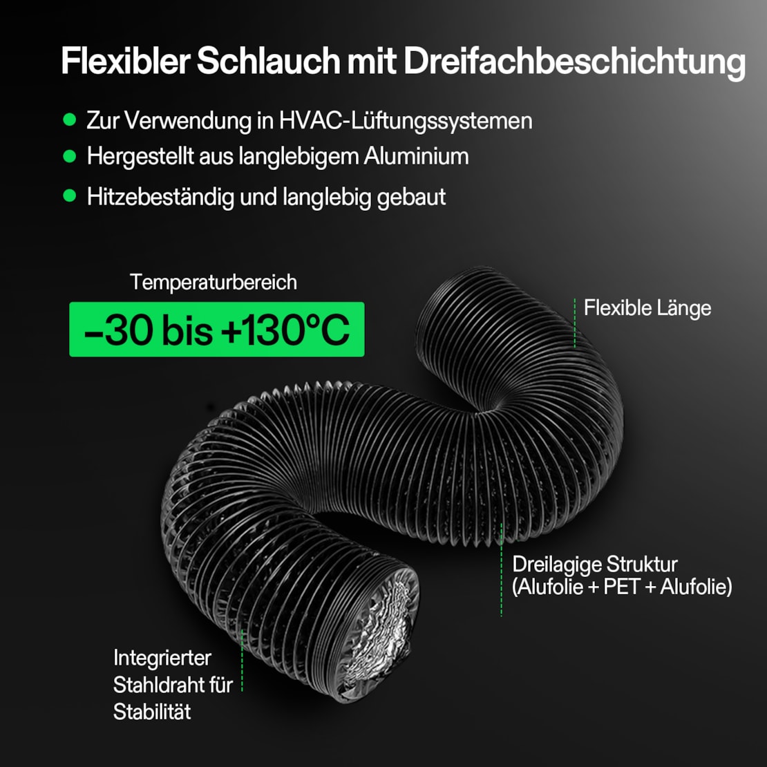 VIVOSUN AeroZesh T4 Smart Luftfiltration Kit Pro 10 cm mit E42A+ Controller