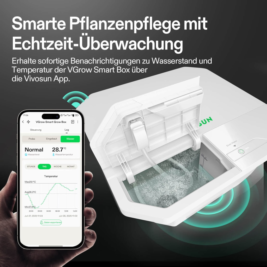VIVOSUN VGrow DWC Hydroponisches Anzuchtsystem 15 L