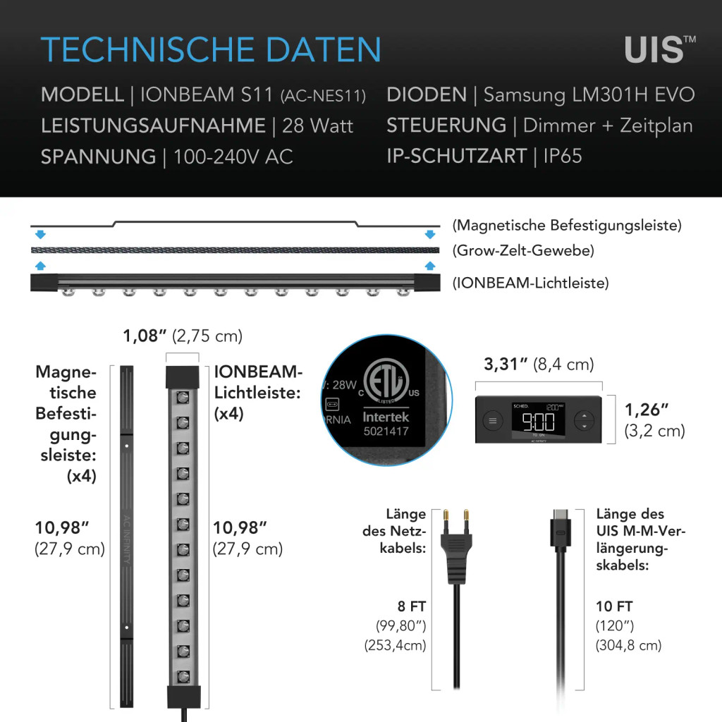 Technische Daten der AC Infinity IONBEAM S11