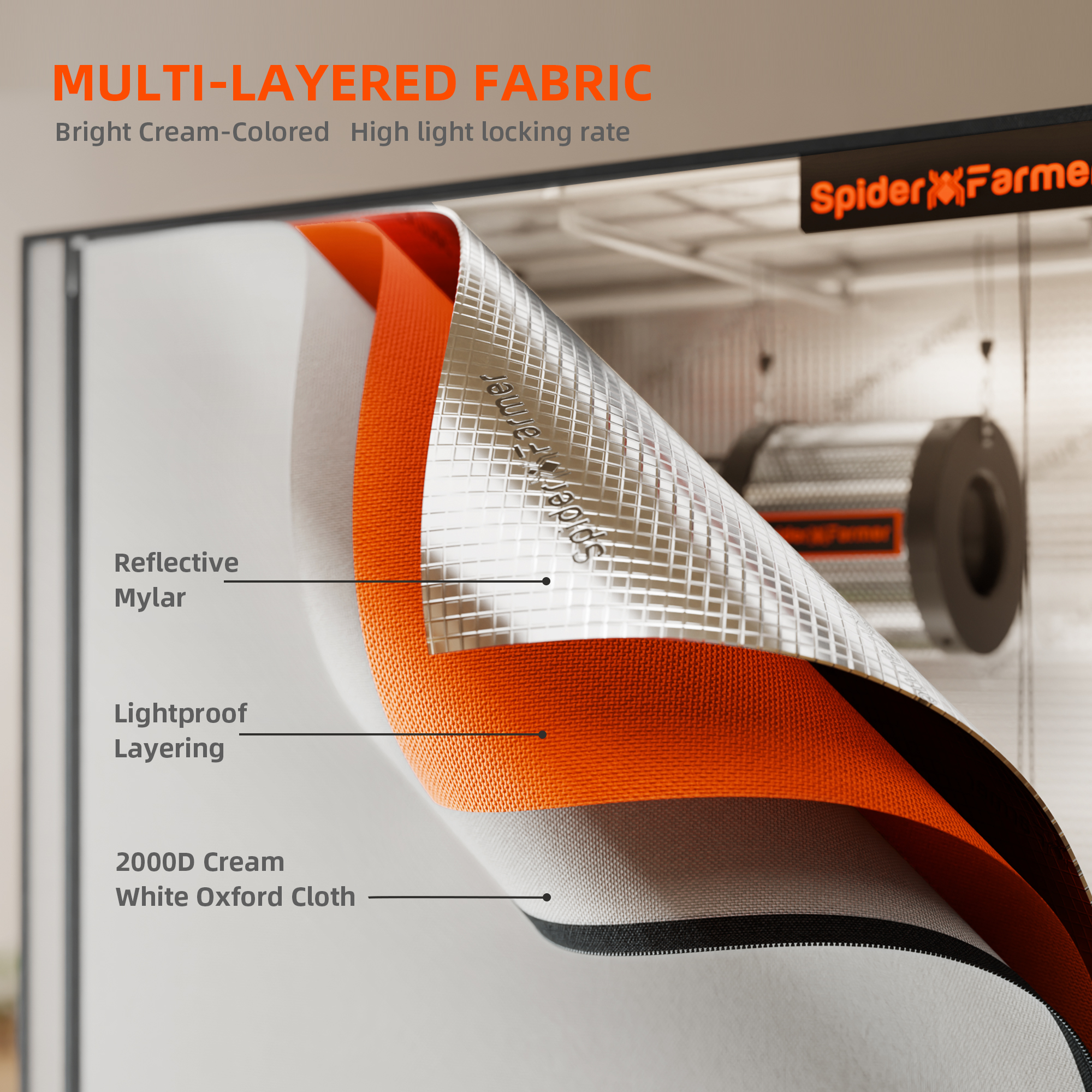 Spider Farmer Growbox Pro 140x70x200 cm 2000D