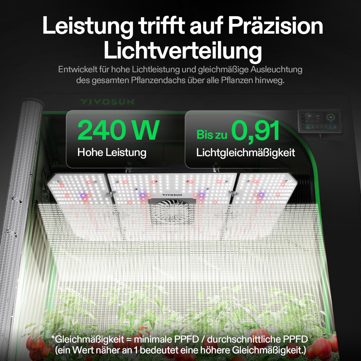 VIVOSUN AeroLight Gen2 LED Pflanzenlampe 240W Vollspektrum