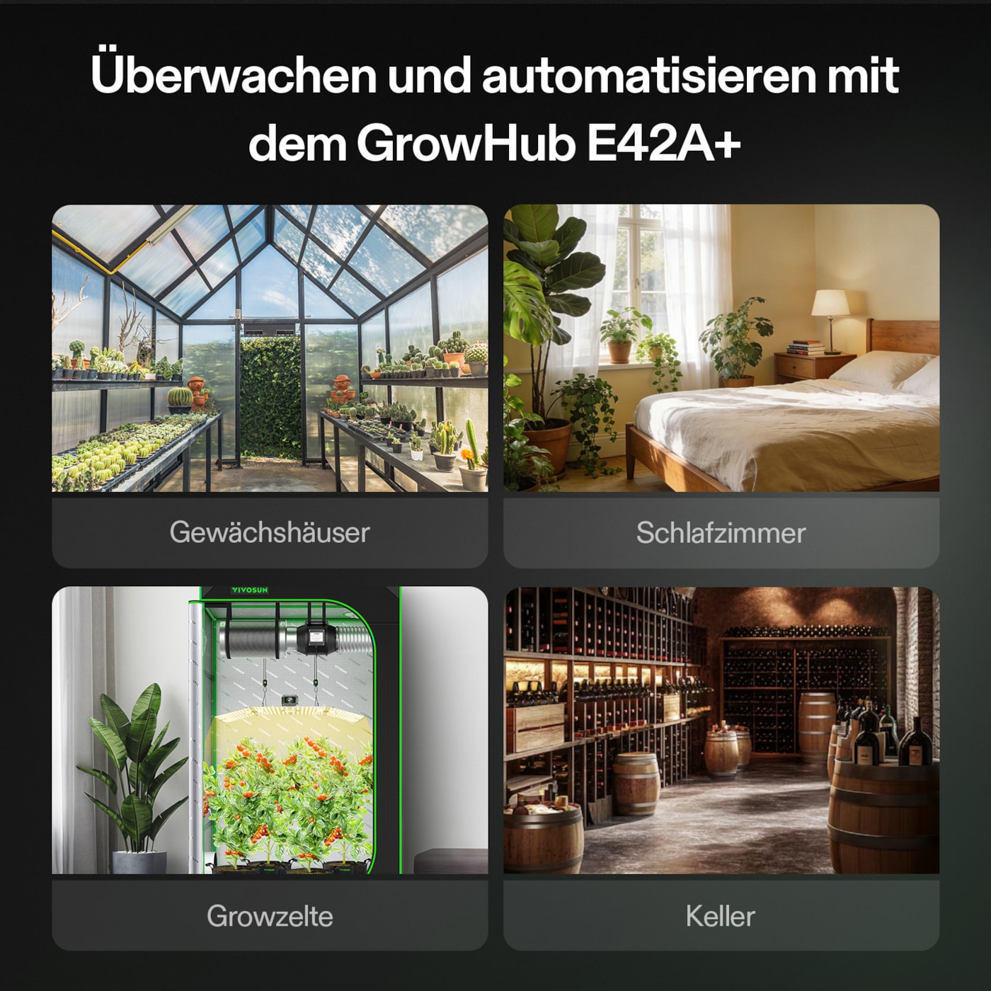 VIVOSUN 4-in-1 Sensor mit CO₂ Temperatur Luftfeuchtigkeit und VPD