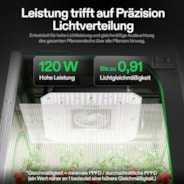 VIVOSUN AeroLight Gen2 LED Pflanzenlampe 120W Vollspektrum