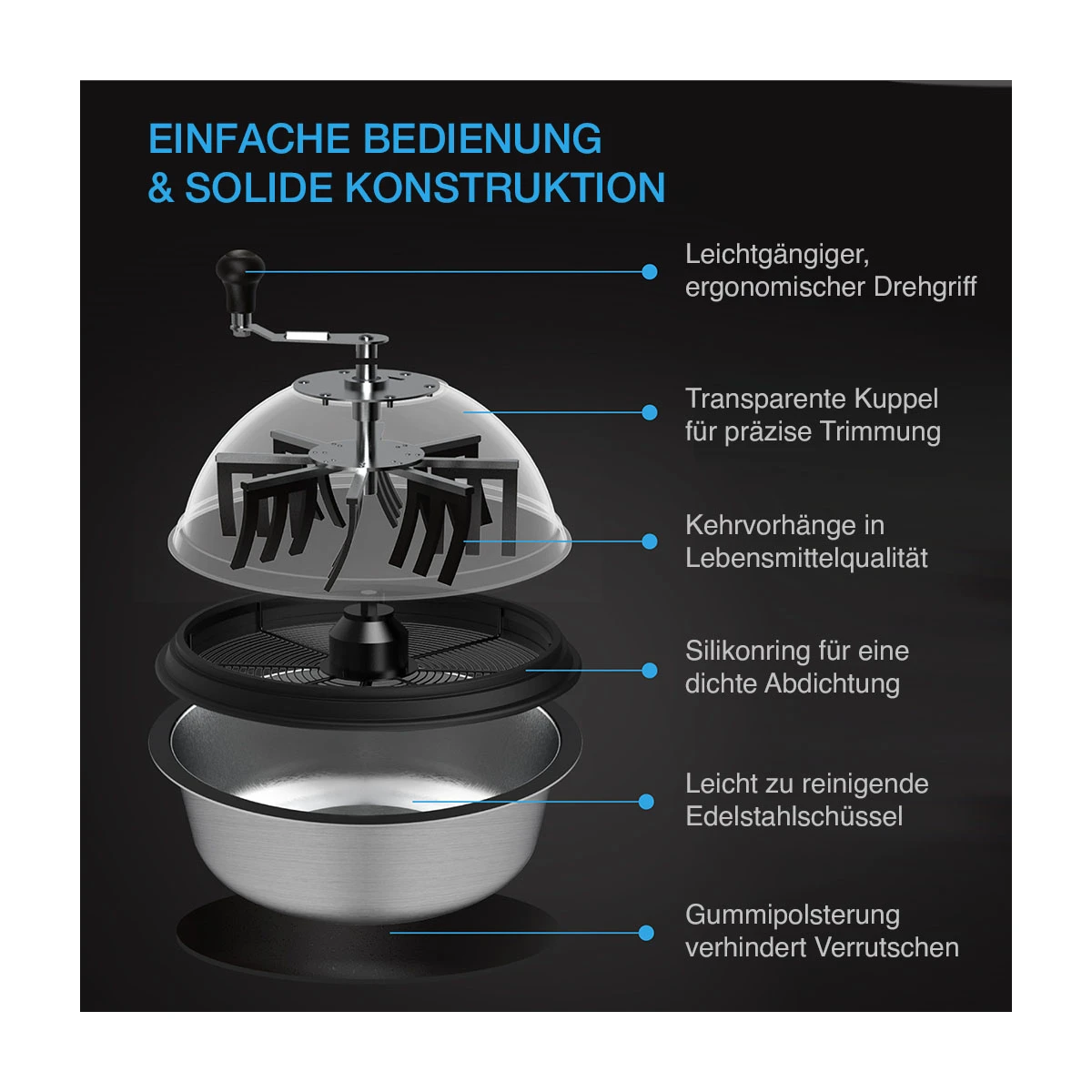 AC Infinity Bud Leaf Bowl Trimmer 40,6 cm mit klarer Sichtkuppel