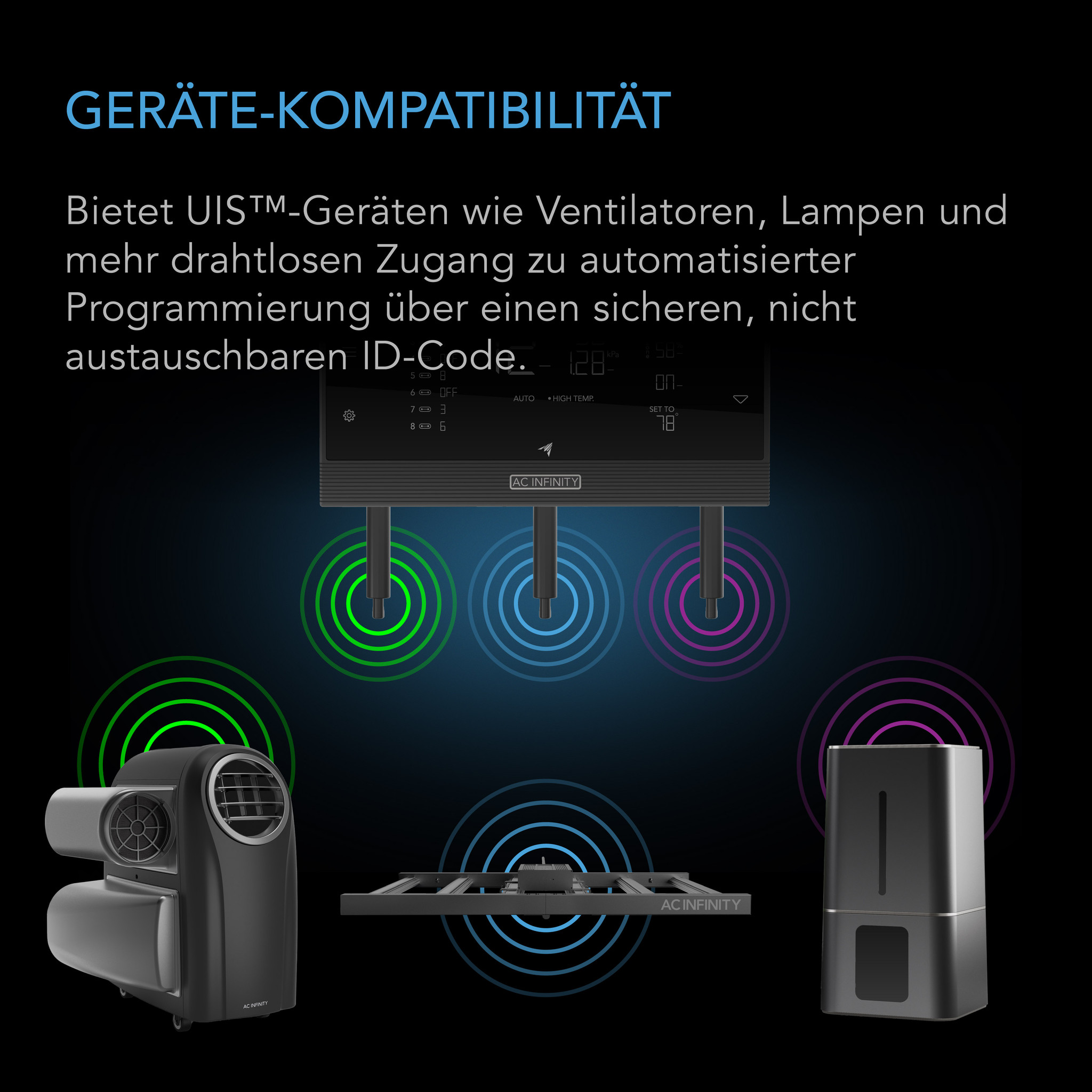 AC Infinity UIS Wireless 1-zu-1 Sender & Empfänger verbindet UIS-Geräte und Controller drahtlos - 2er-Pack