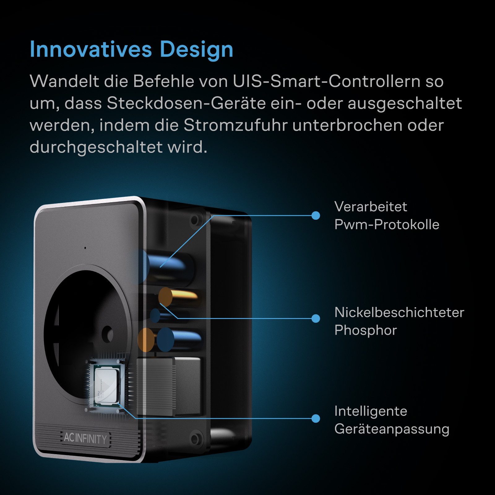 AC Infinity UIS Control Plug Geräteanschluss