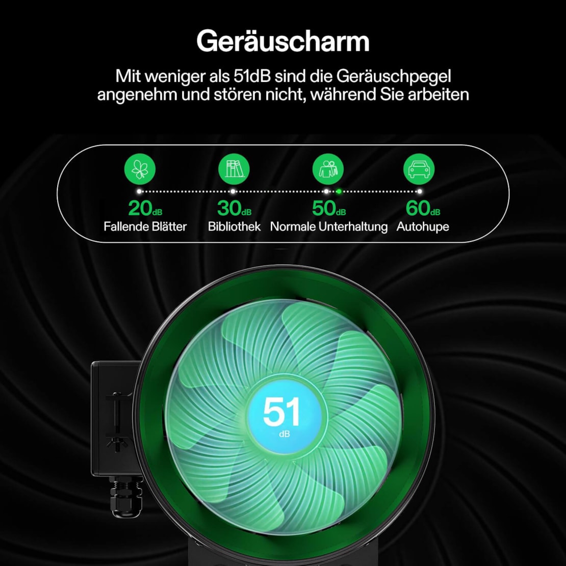 VIVOSUN AeroZesh G8 Smart Luftfiltration Kit 20 cm mit E12-Geschwindigkeitsregler