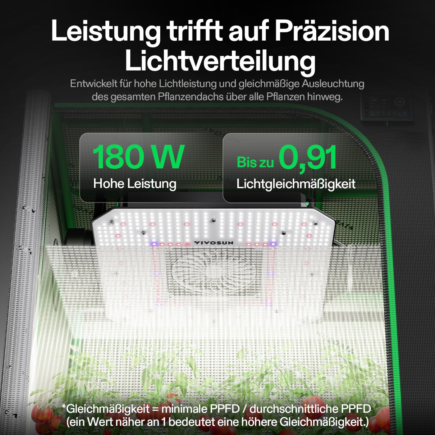 VIVOSUN AeroLight Gen2 LED Pflanzenlampe 180W Vollspektrum