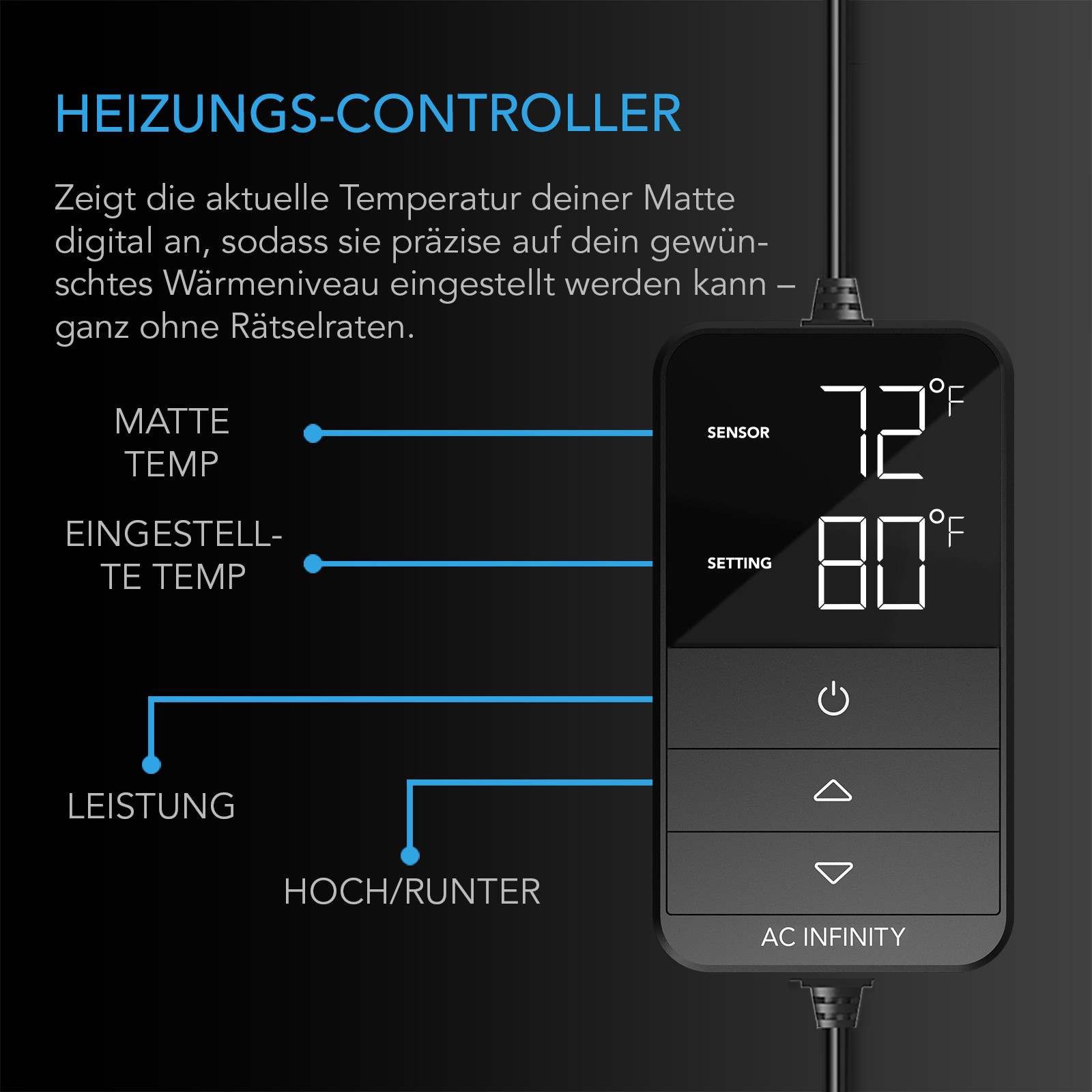 Digitaler Heizungs-Controller von AC Infinity zur präzisen Steuerung der Temperatur einer Keimungsmatte