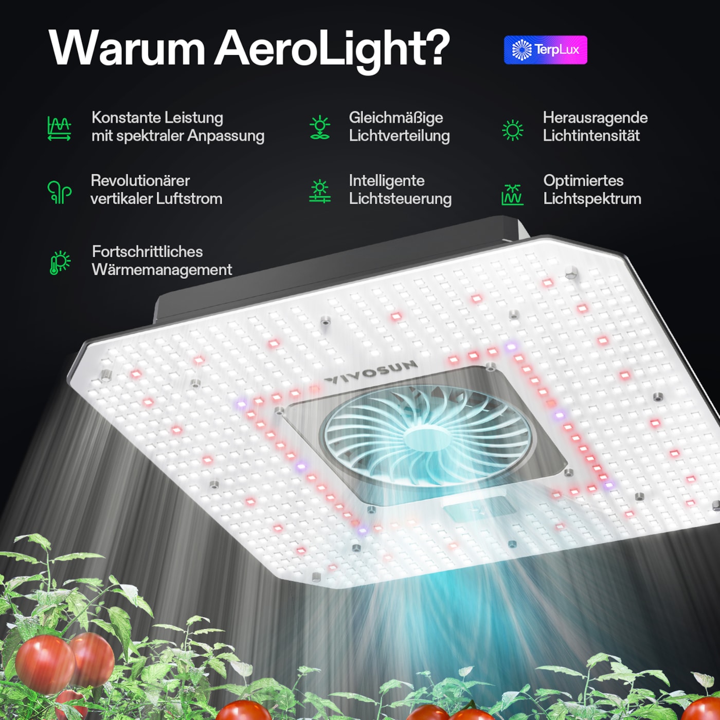 VIVOSUN AeroLight Gen2 LED Pflanzenlampe 180W Vollspektrum