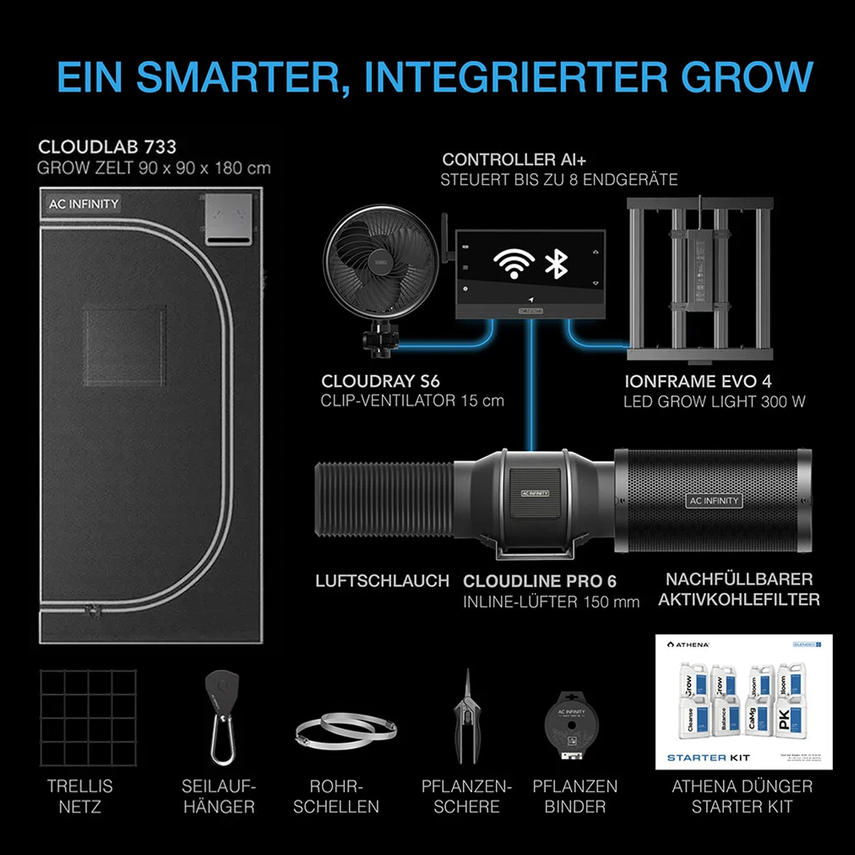 AC-Infinity-AI-Culitivator-Kit-90x90-cm