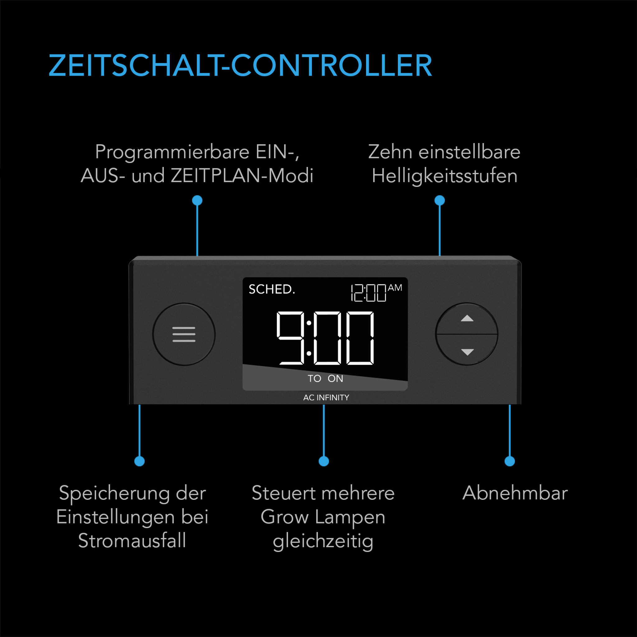 AC Infinity Stecklings-Gewächshaus mit Höhenverlängerung, Samsung LM301H EVO LED, 5×8 Tablett