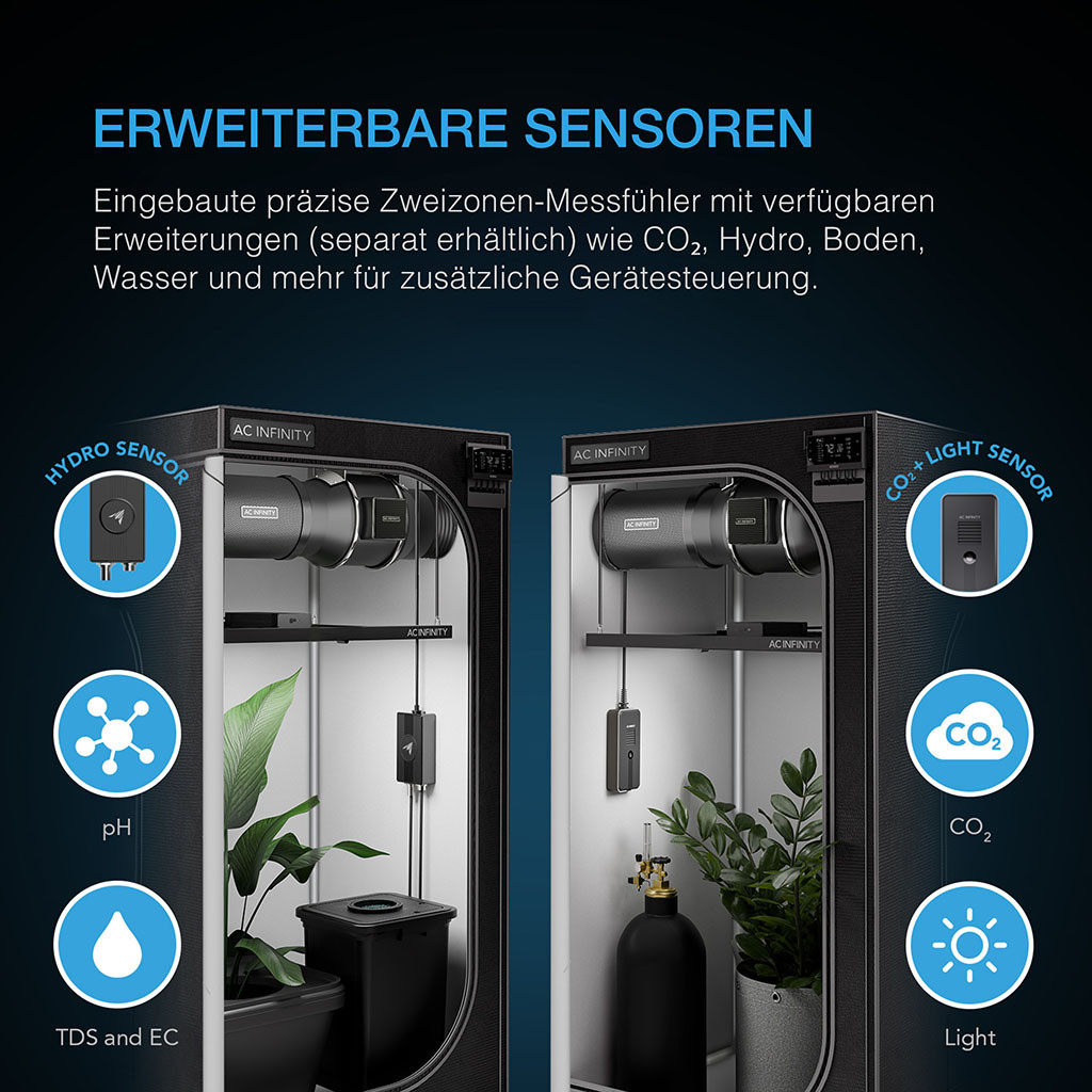 AC Infinity Komplettset AI+ 60x120x180 cm 3 Pflanzen-Set
