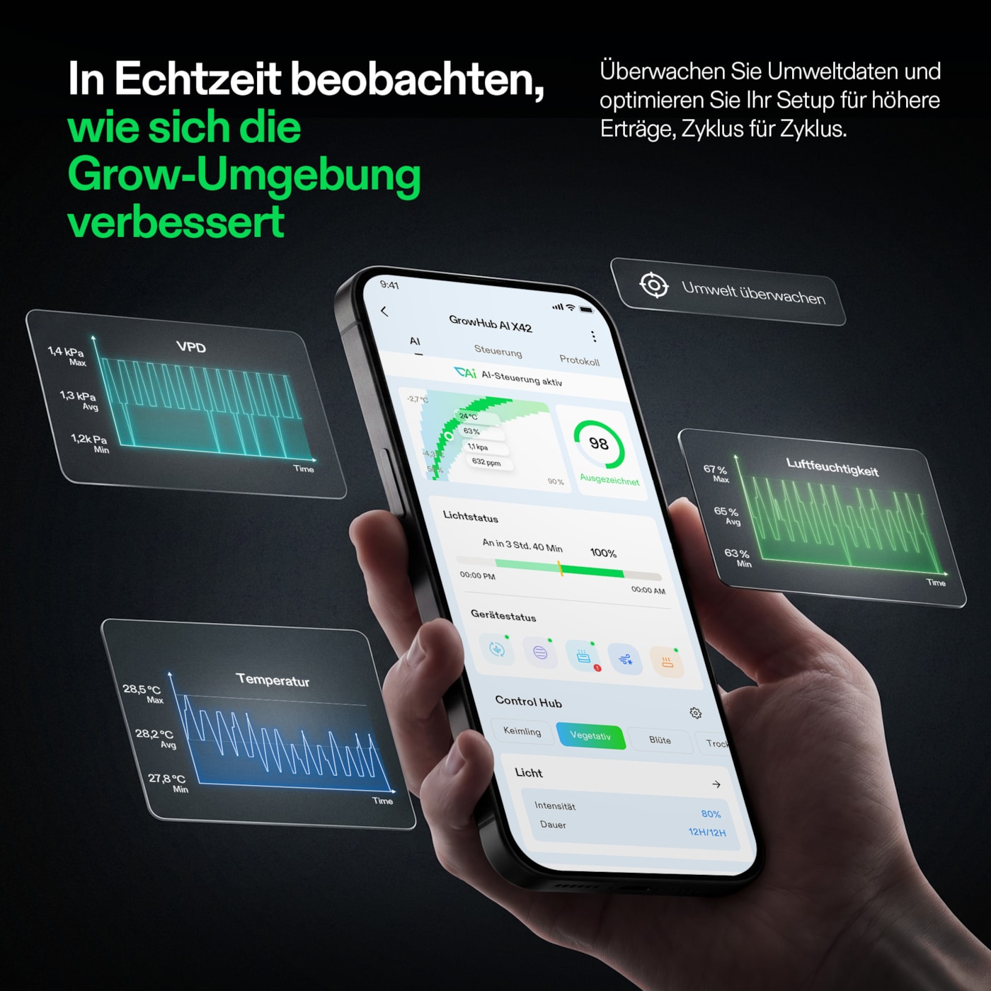 VIVOSUN GrowHub AI X42 Controller mit Touchscreen