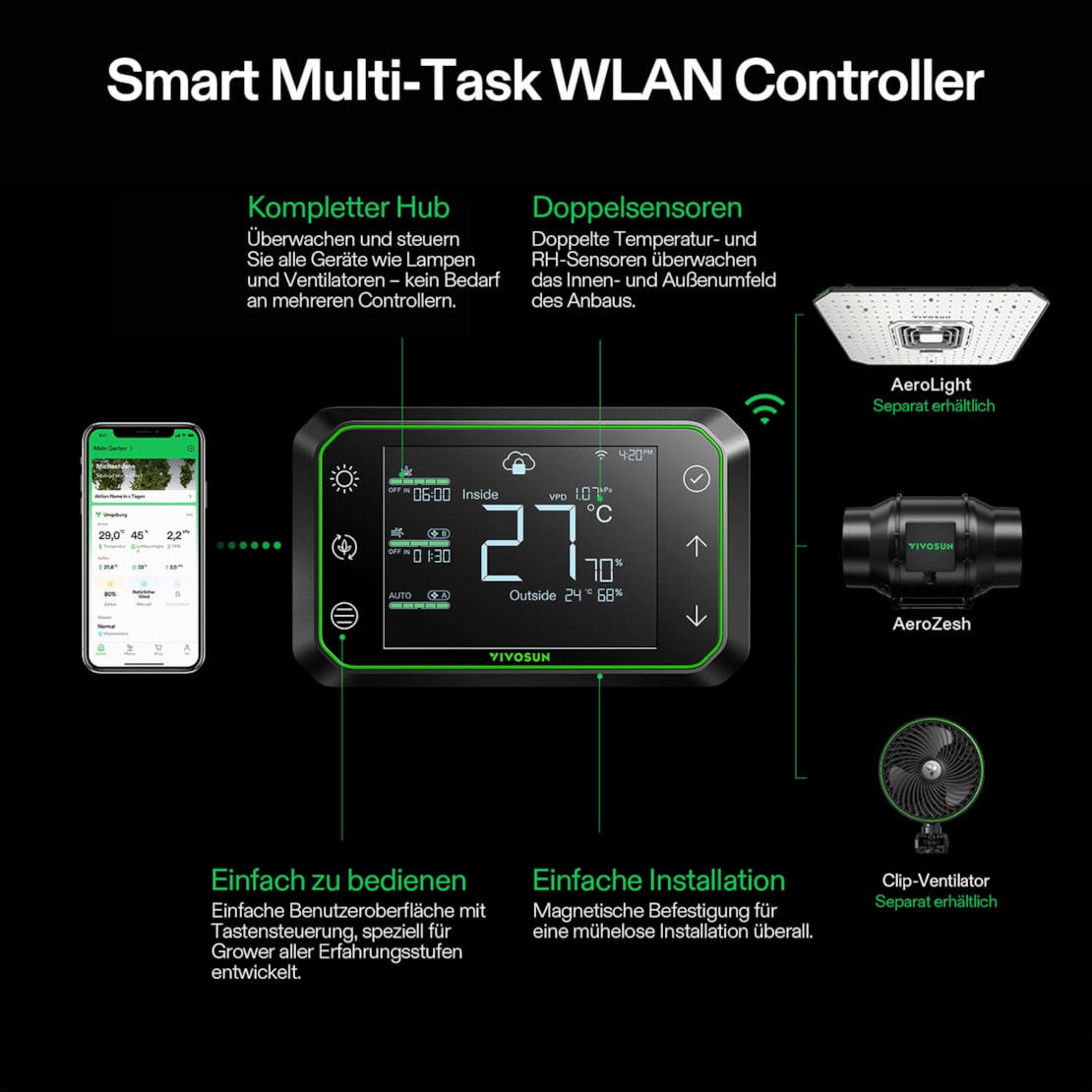 VIVOSUN AeroZesh G6 Smart Luftfiltration Kit 15 cm mit E42A Controller