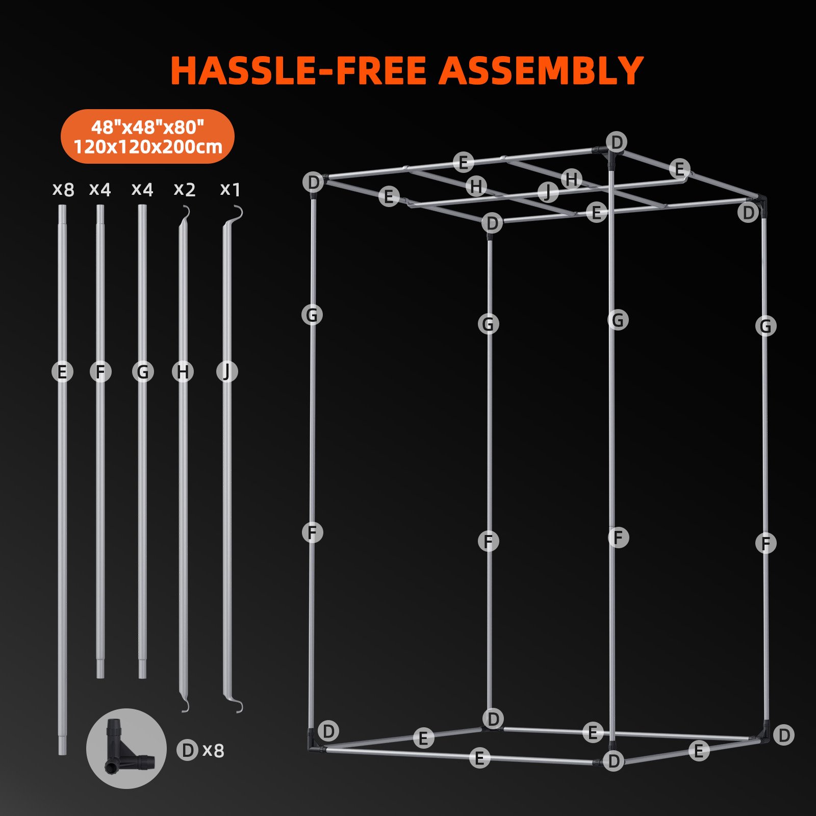 Spider Farmer Komplettset 120×120×200 cm G5000 mit GGS Controller