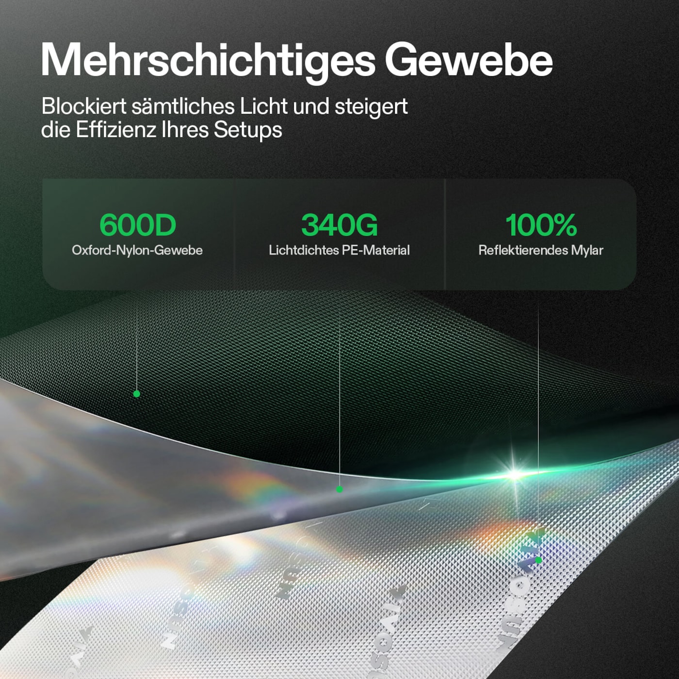 Innenansicht der VIVOSUN Growbox 60x60x90 cm mit stabiler Konstruktion und Lichtreflexion